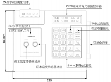 超聲波冷熱量表(帶打?。?圖2) 超聲波冷熱量表(帶打?。?圖2)